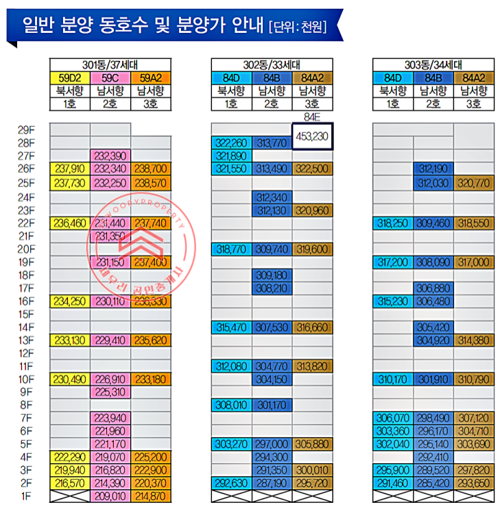 세종 세종특별자치시 보람동 호려울 3단지 신동아 파밀리에 골든리버 매물접수중 매매 매물번호 10556 사진 3